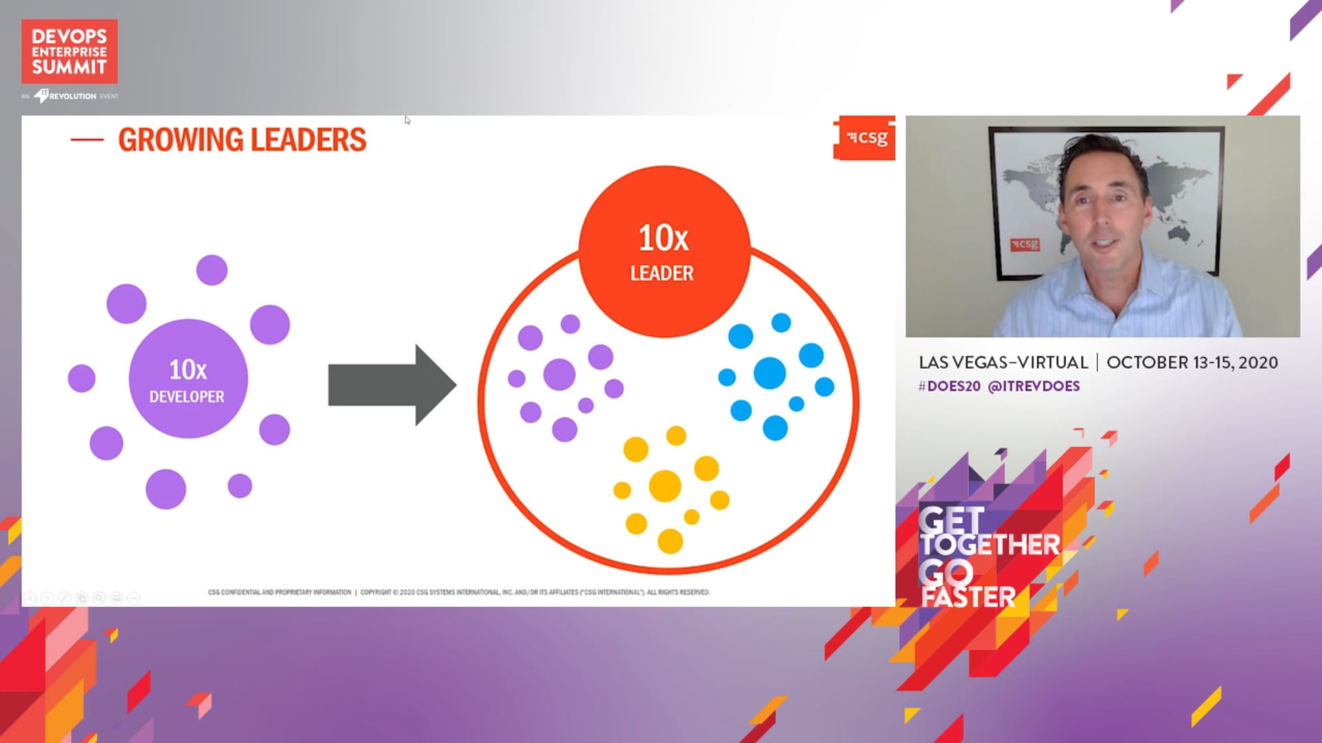 DevOps Lessons from Executive Leadership: Why DevOps Matters to Corporate Performance