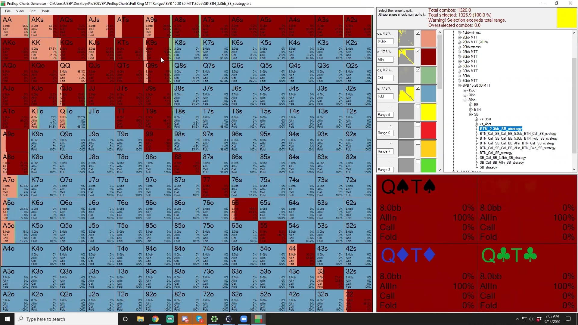 3way Review (Solve 977 / J86 / T65ss)