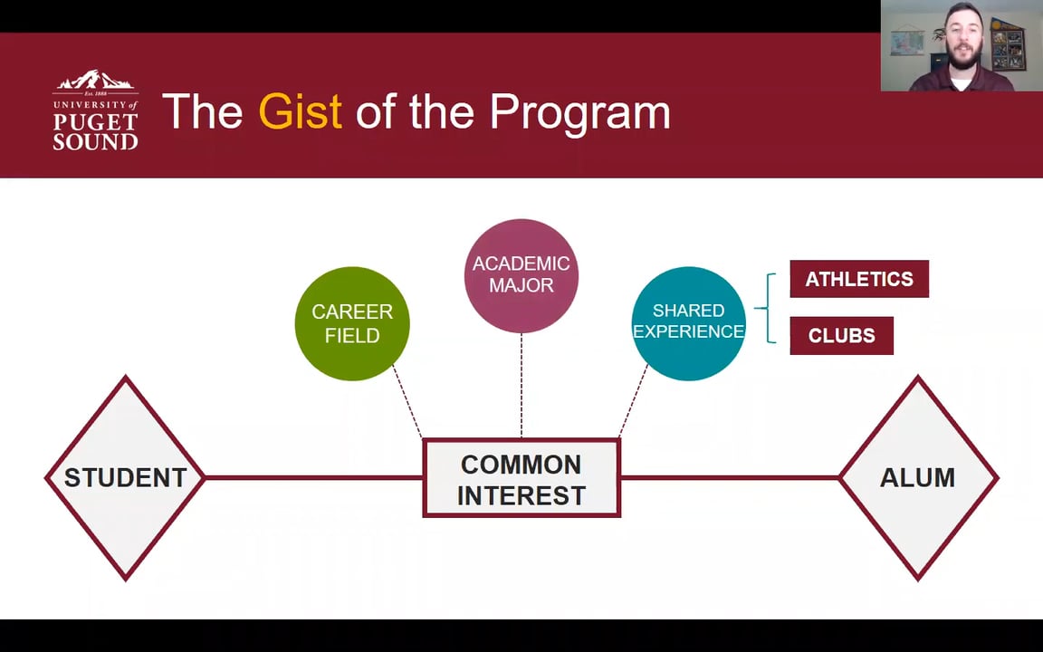 Alumni-Student Mentorship Program | Student Intro on Vimeo