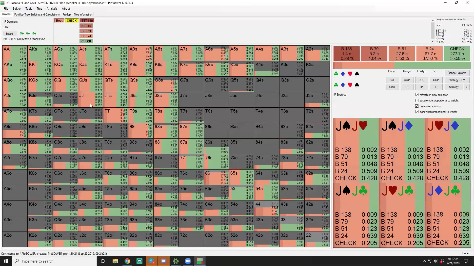 BB Iso vs SB Limp First In (LFI) – Blind vs Blind