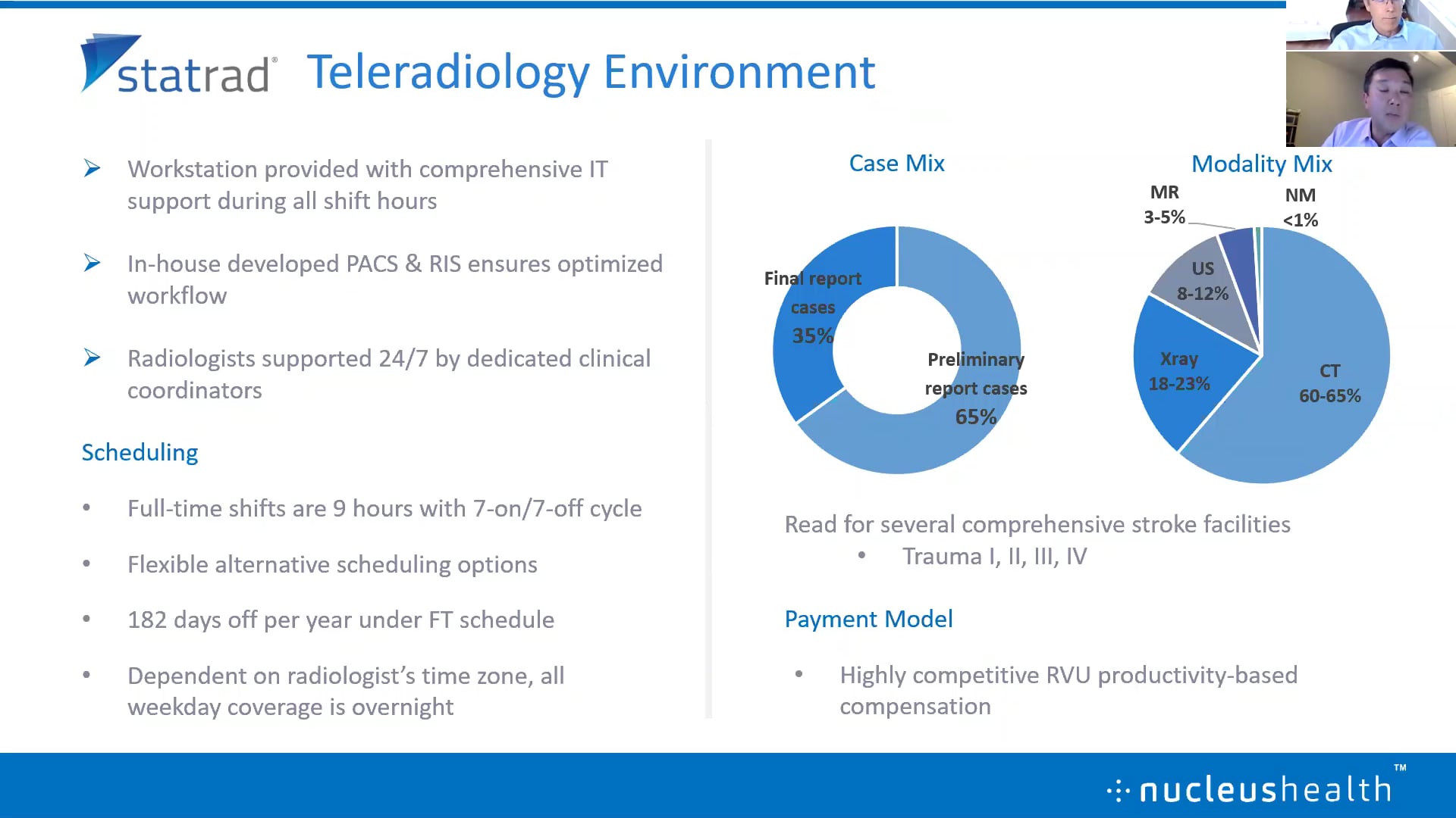 Justin Yoon, MD | Stat Rad