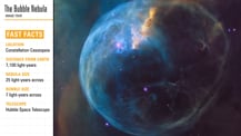 In the top left corner is title text that reads "The Bubble Nebula, Image Tour." A list of facts appears below. At right is an image of the Bubble Nebula.