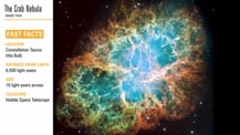 In the top left corner is title text that reads "The Crab Nebula, Image Tour." A list of facts appears below. At right is an image of the Crab Nebula.