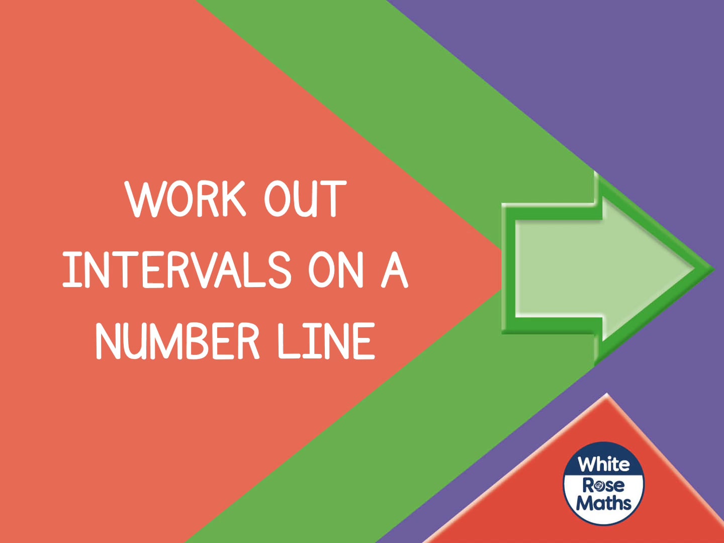 aut743-work-out-intervals-on-a-number-line-on-vimeo