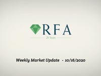 Weekly Market Update – October 9, 2020