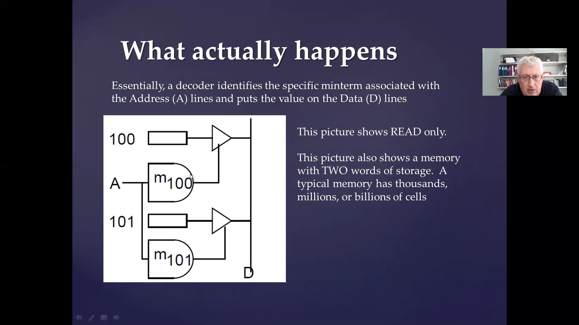 Memory Addressing Model on Vimeo