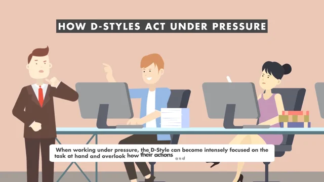 DISC Personality Styles Under Pressure