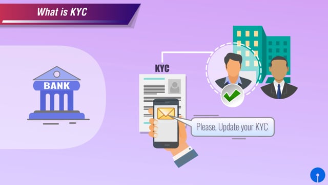 Corporate Training Videos