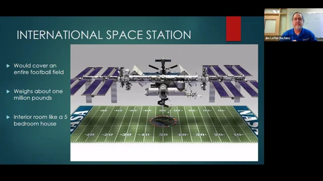 International Space Station Football Field