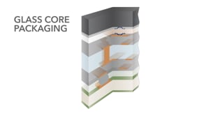 Samtec - BIOMEDigital - Biomedical Solutions - Successfully Integrating New Chips, Packages and Modules