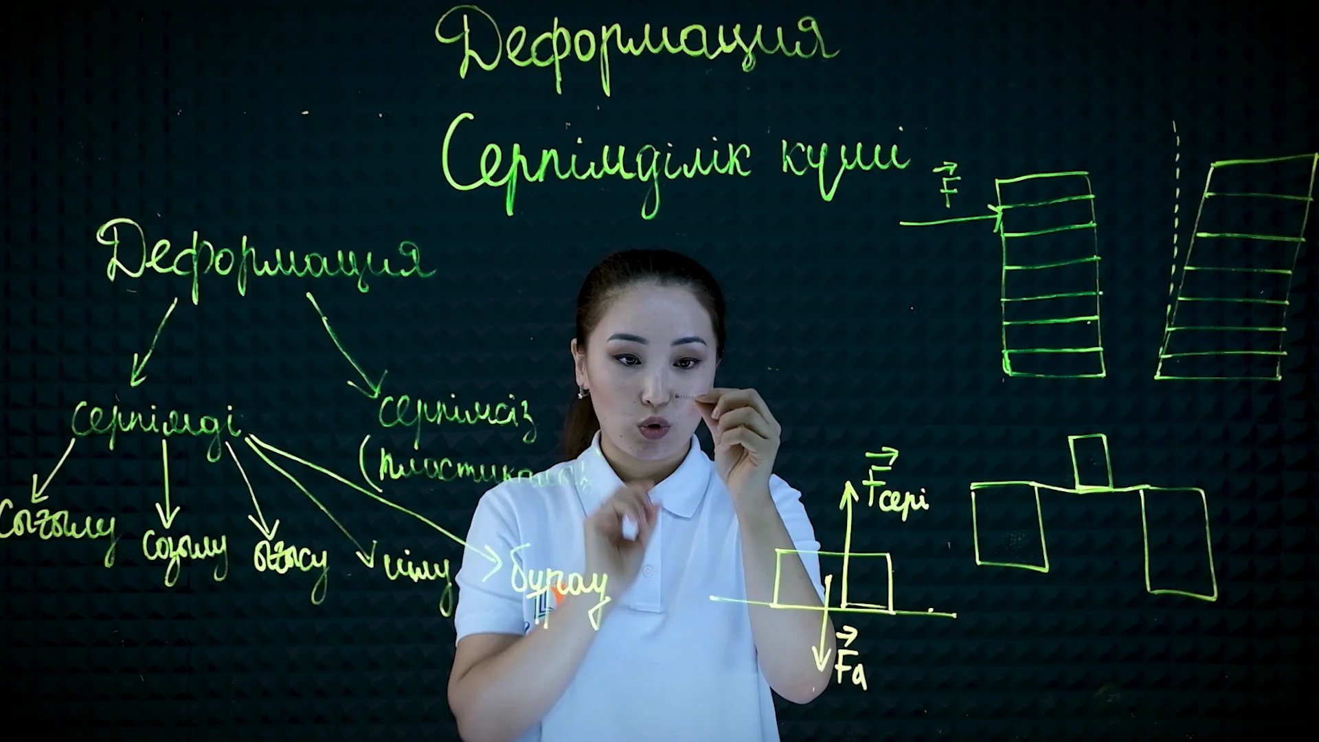 Хизер Уэйннің эротикалық фотосуреттері