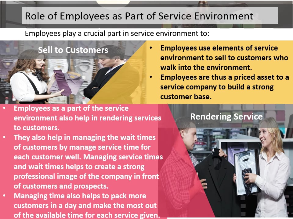 Objective-11-Describe-Role-of-Employees-as-Part-of-Service-Environment ...