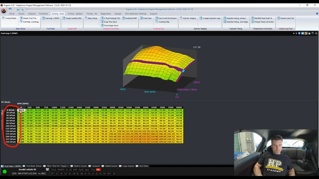 Practical Standalone Tuning: Step 3: Base Table Configuration