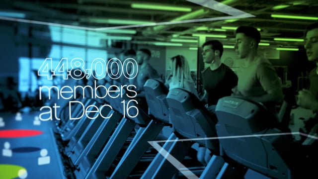 The Gym Group - Customer Success Story