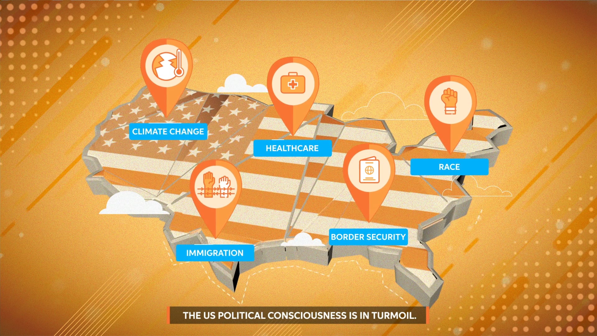 Political