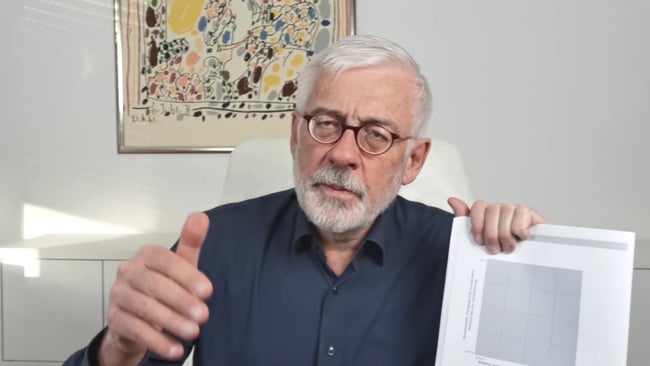 Meine ganz persönliche Risikobewertung