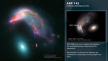 At left is an image of Arp 142 as observed by the Hubble and Spitzer space telescopes. At the top right is text that reads "Arp 142, Hydra Constellation." Just below is an image of Arp 142 as seen by Hubble. More text appears below.