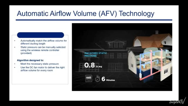 40MBAA - Dimensions & Airflow (3 of 10)