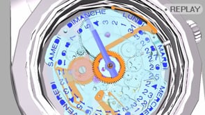 Rolex - Customer Success Story