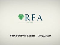 Weekly Market Update – October 30, 2020