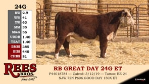 Lot #24G - RB GREAT DAY 24G ET