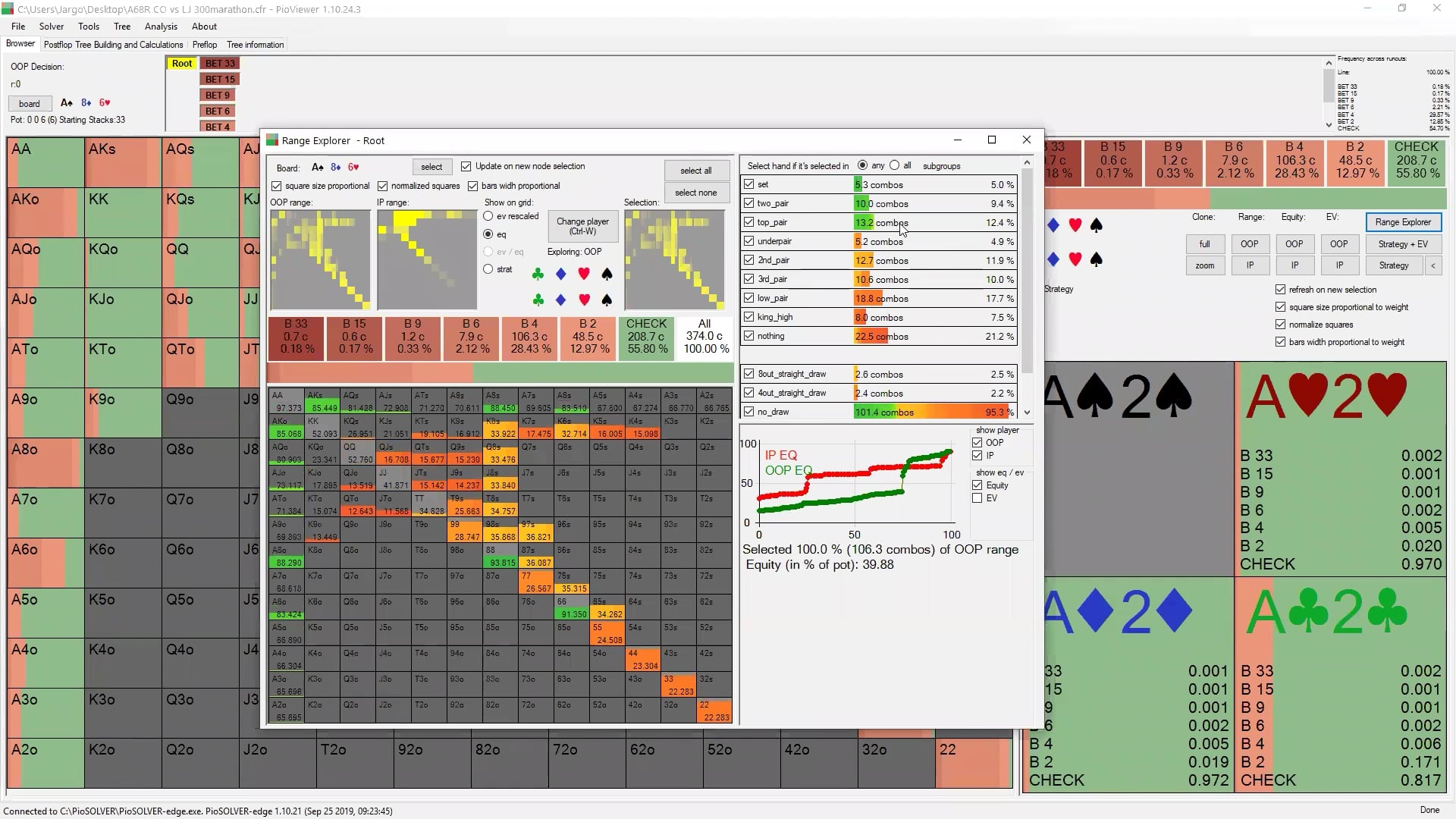Sunday Marathon $300 Final Table ICM Hand History Review – Part 2