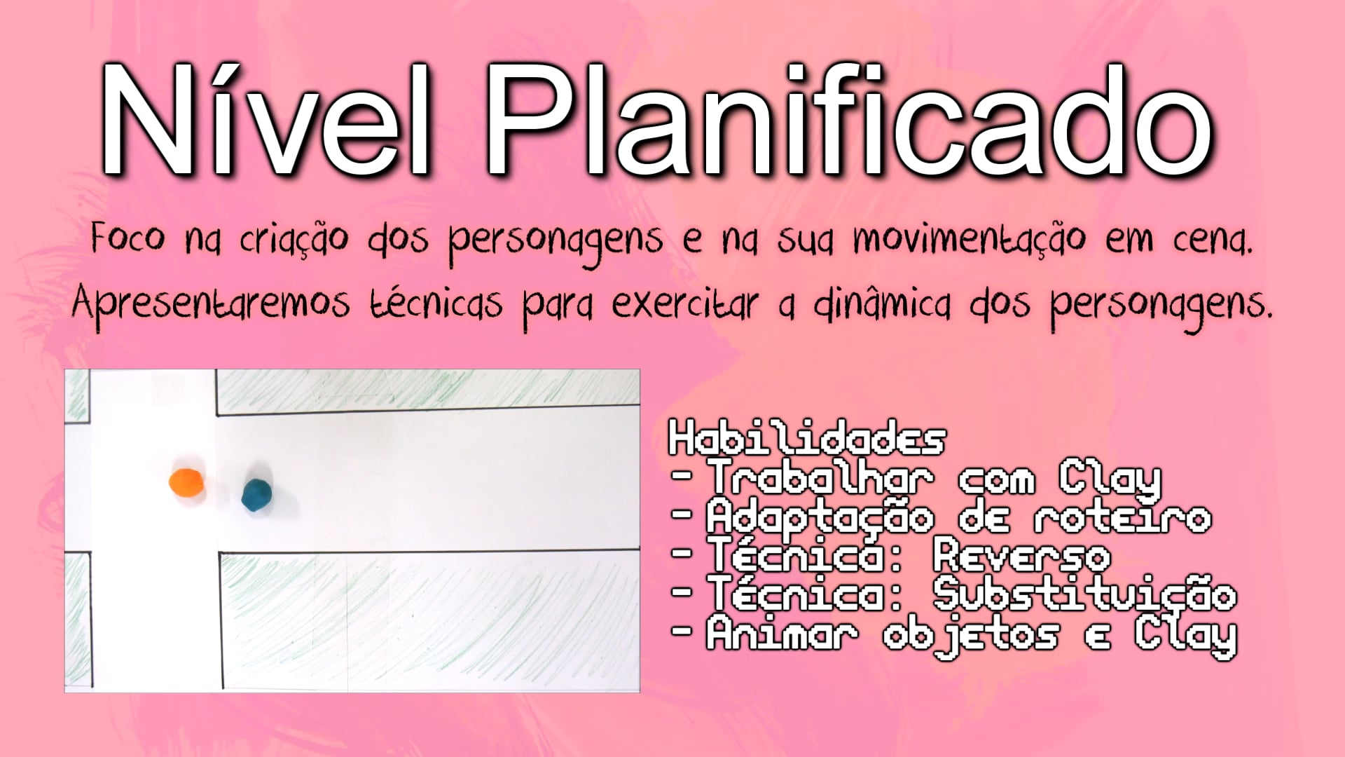 Detalhe dos módulos do Curso 2019