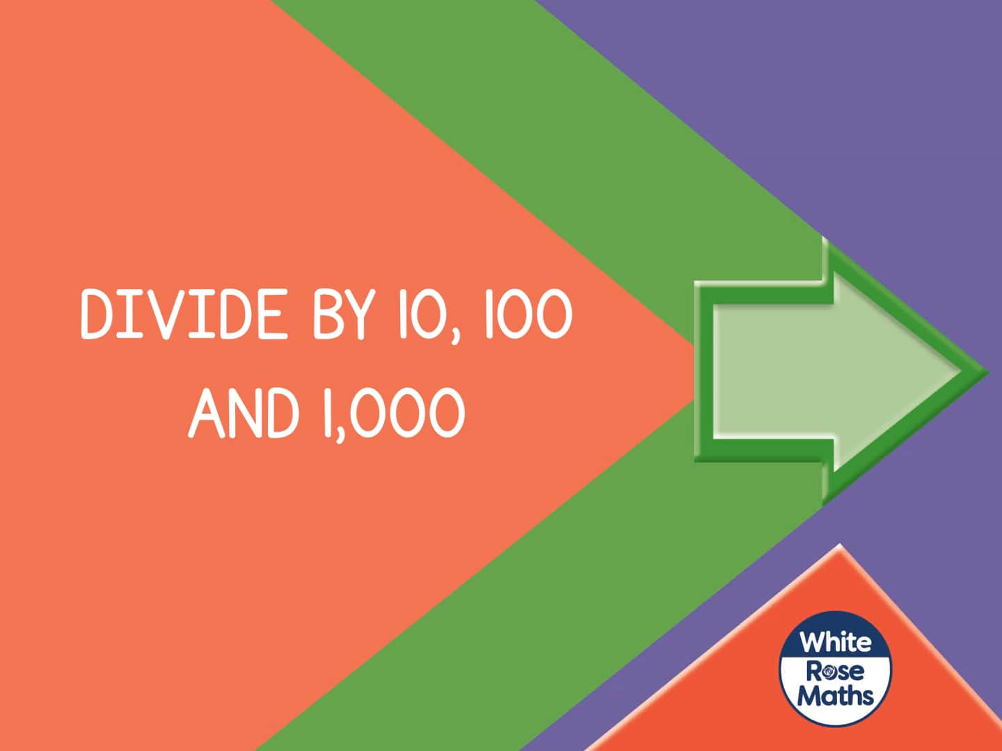 What Does Divide By 10 Mean