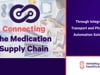 Swisslog Healthcare | Connecting the Medication Supply Chain | 20Ways Winter Hospital 2020