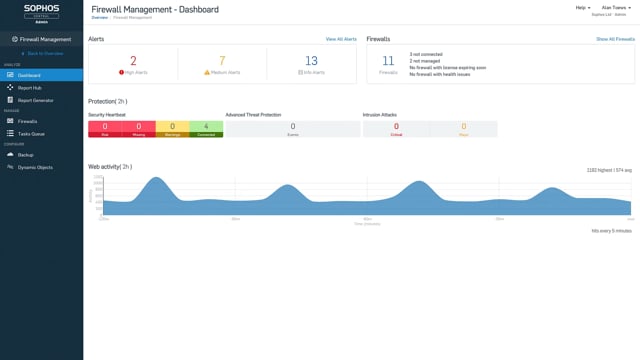 SOPHOS ファイアウォール | grocerybazaar.store
