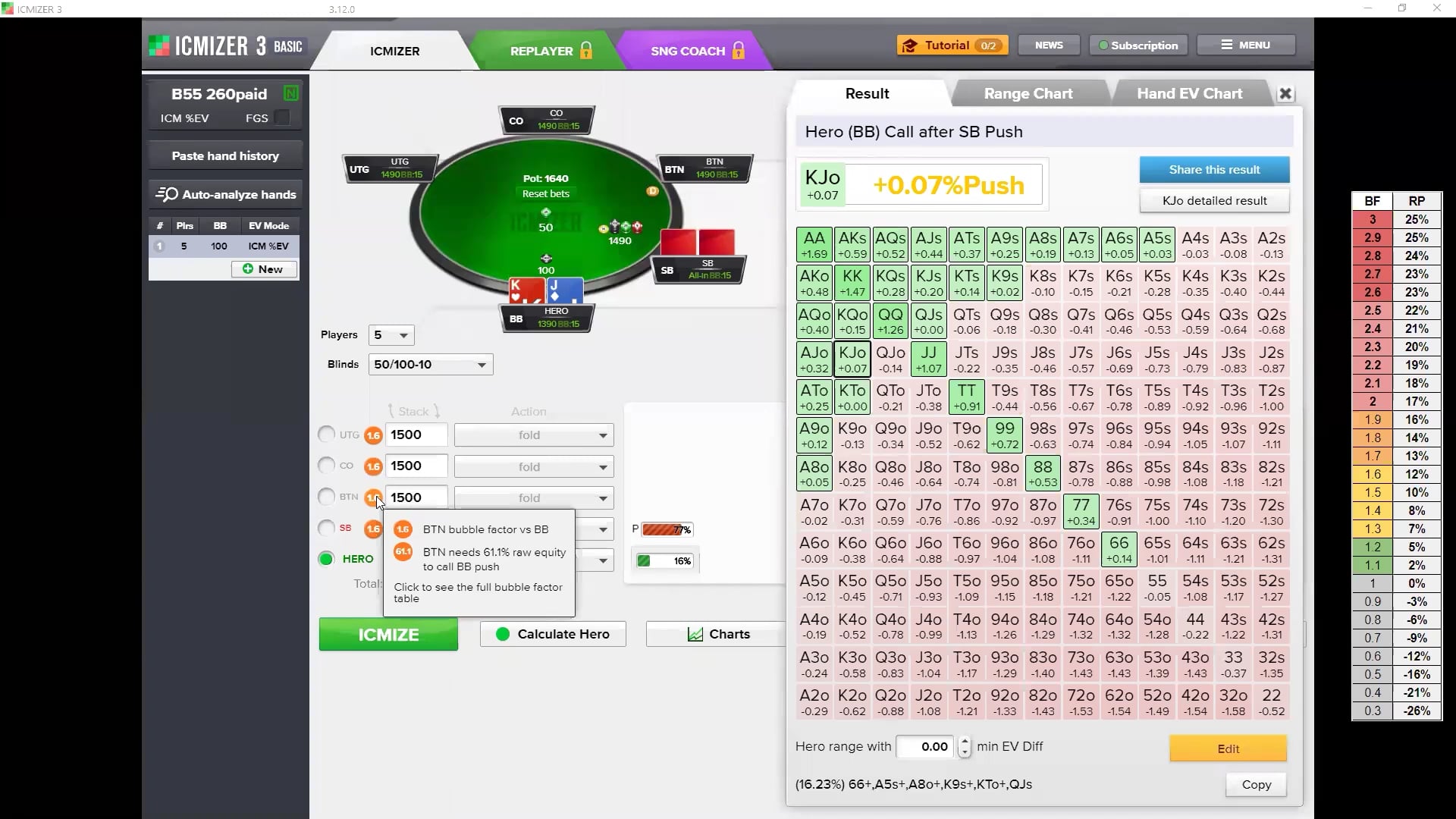 Sunday Marathon $300 Final Table ICM Hand History Review – Part 3