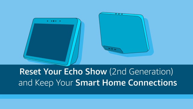 Amazon Echo Show 15 Smart Speaker User Manual - Manuals+
