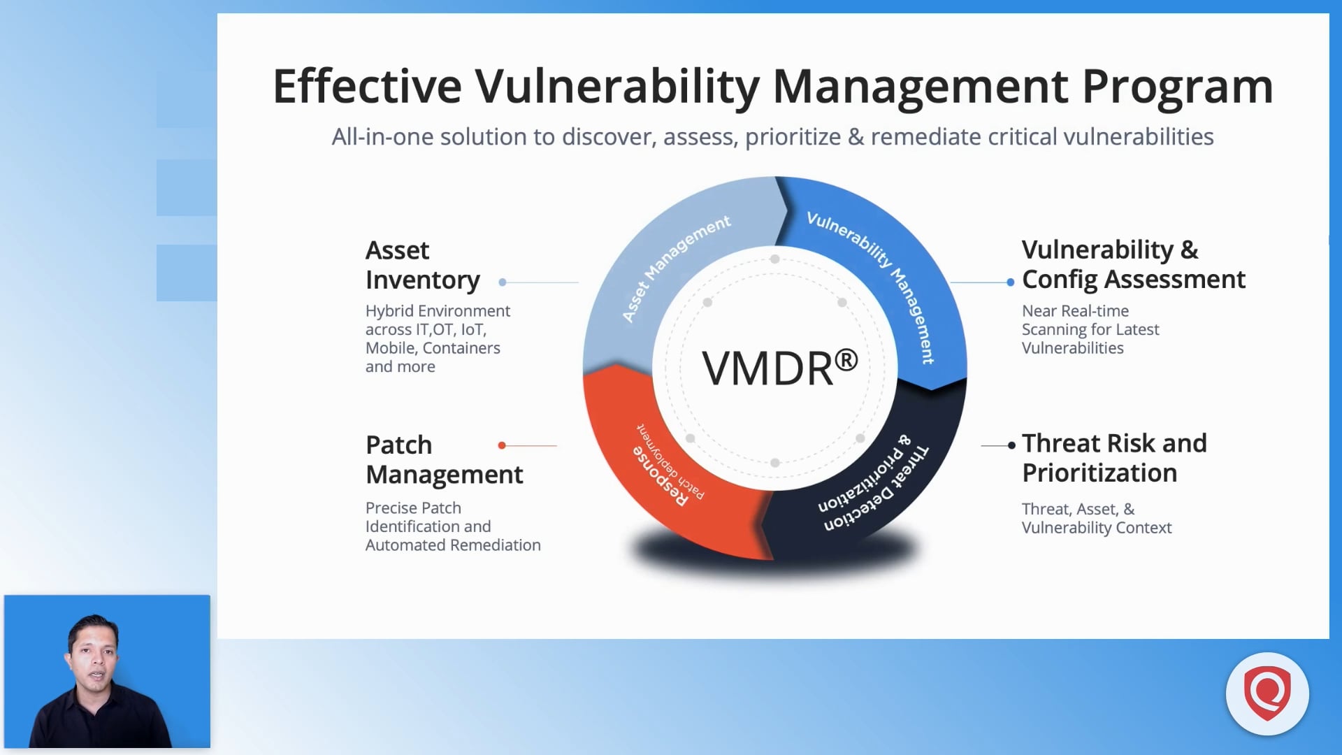 vulnerability management courses