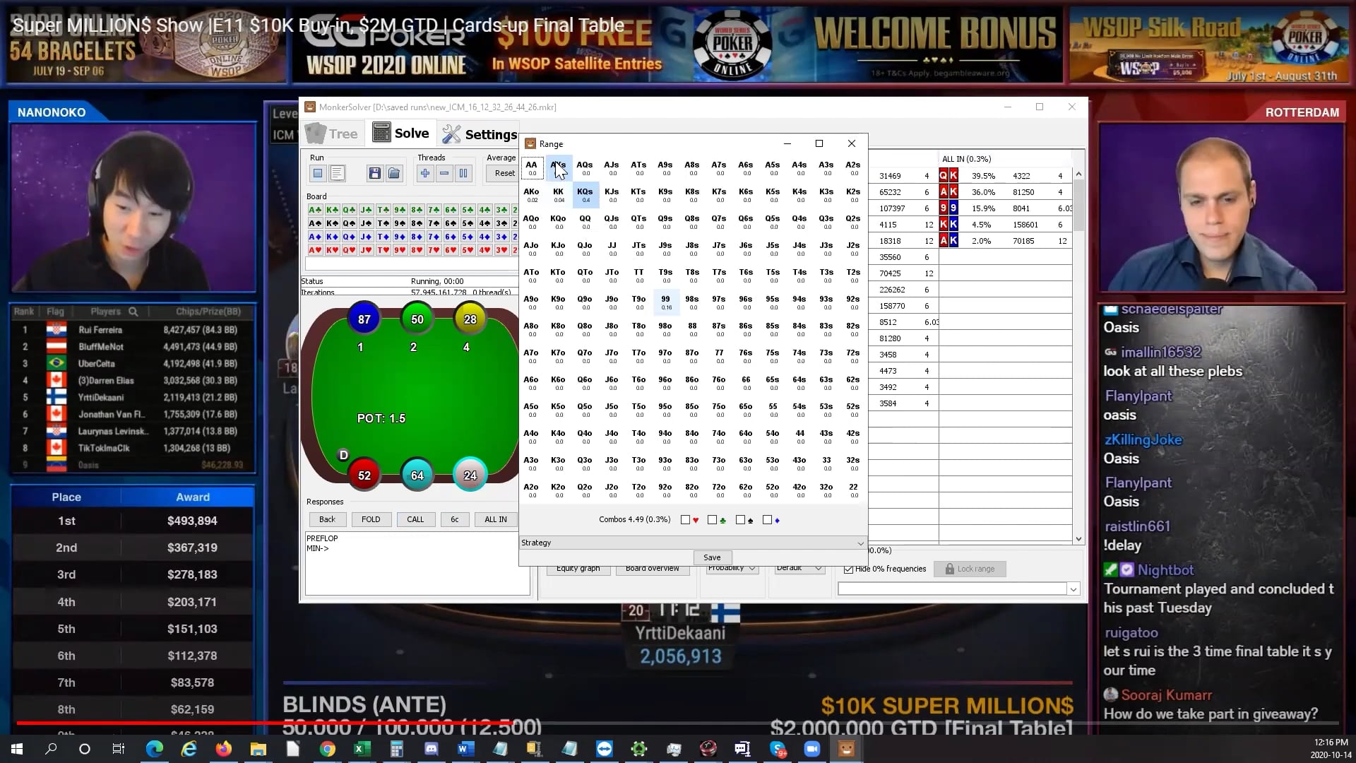 ICM Super Millions 10k Final Table ICM Hand History Review