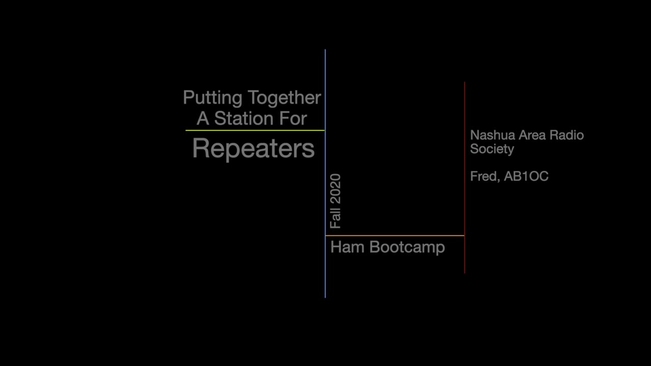 Putting together a Station for Repeaters
