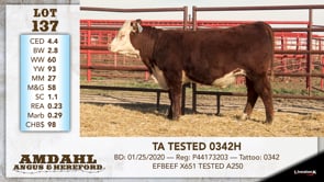 Lot #137 - TA TESTED 0342H