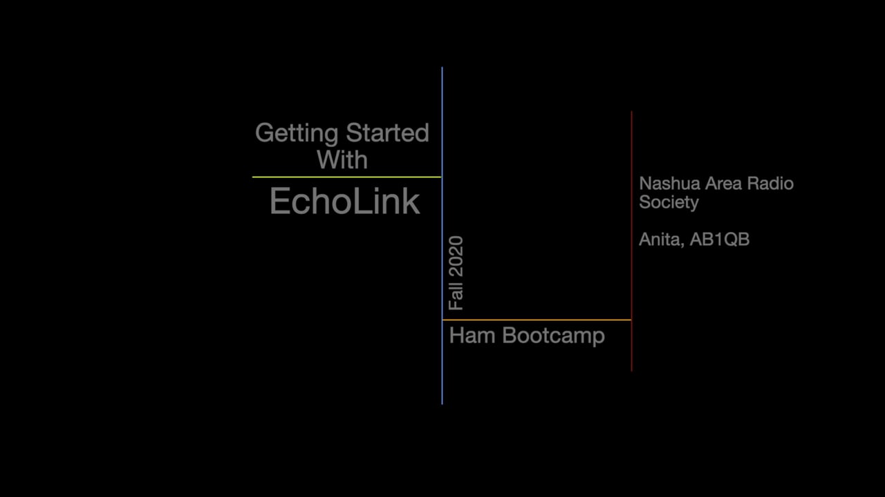 Getting started with EchoLink
