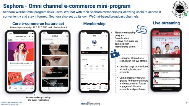 Sephora Direct: Investing in Social Media, Video - Case Solution