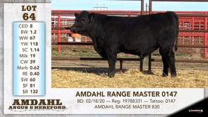 Lot #64 - AMDAHL RANGE MASTER 0147