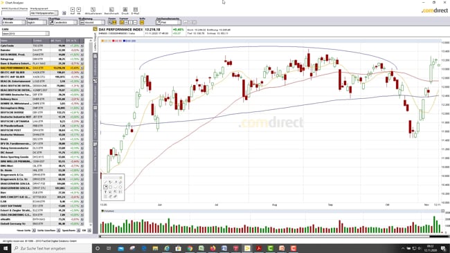 Update November 2020