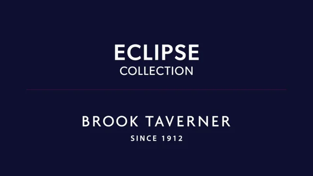 Eclipse Collection Introduction