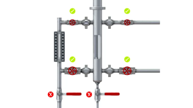 Boiler Gauge Glass Blowdown Procedure Explained - saVRee