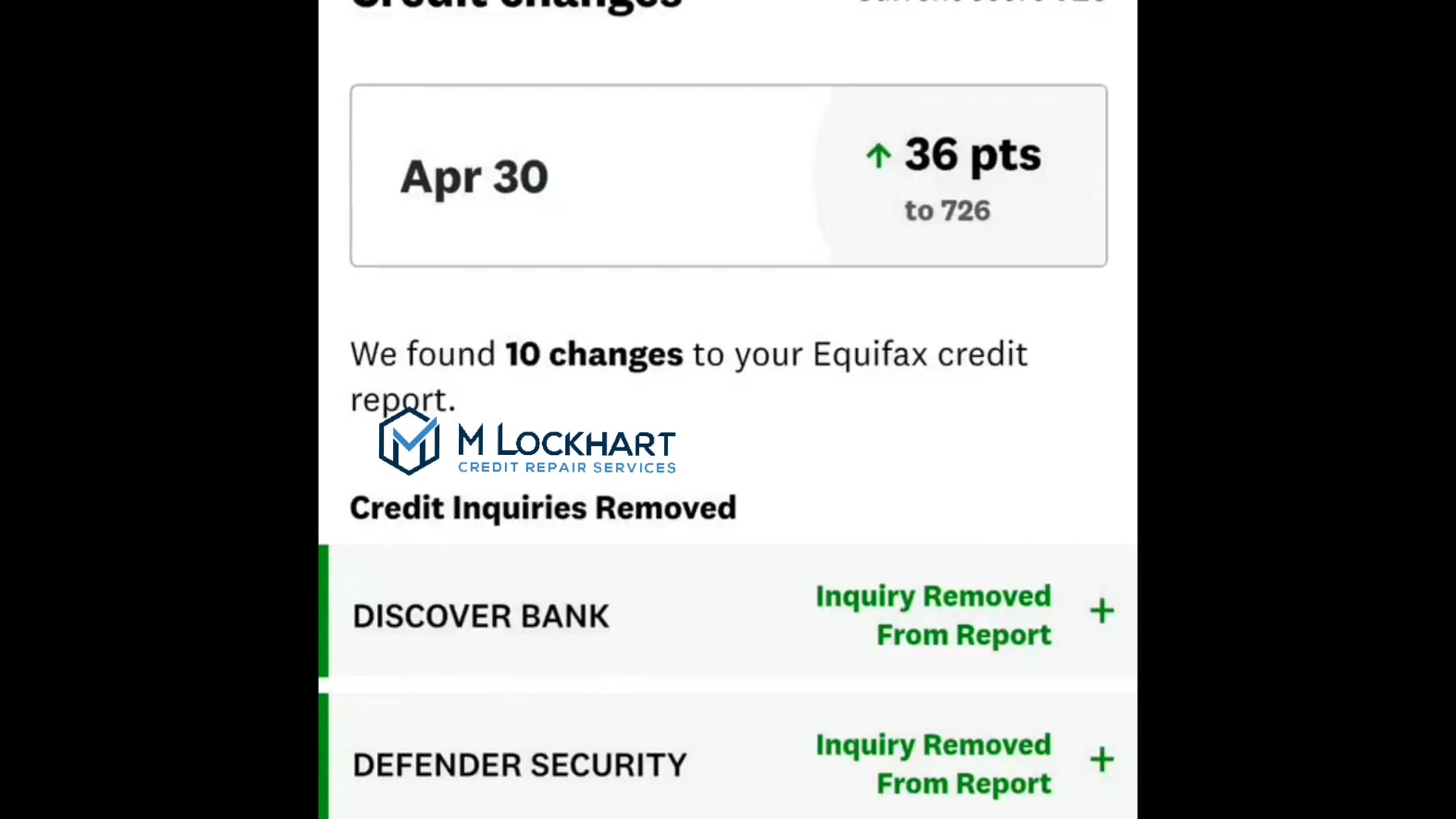 350+ Points Increase in 2 months