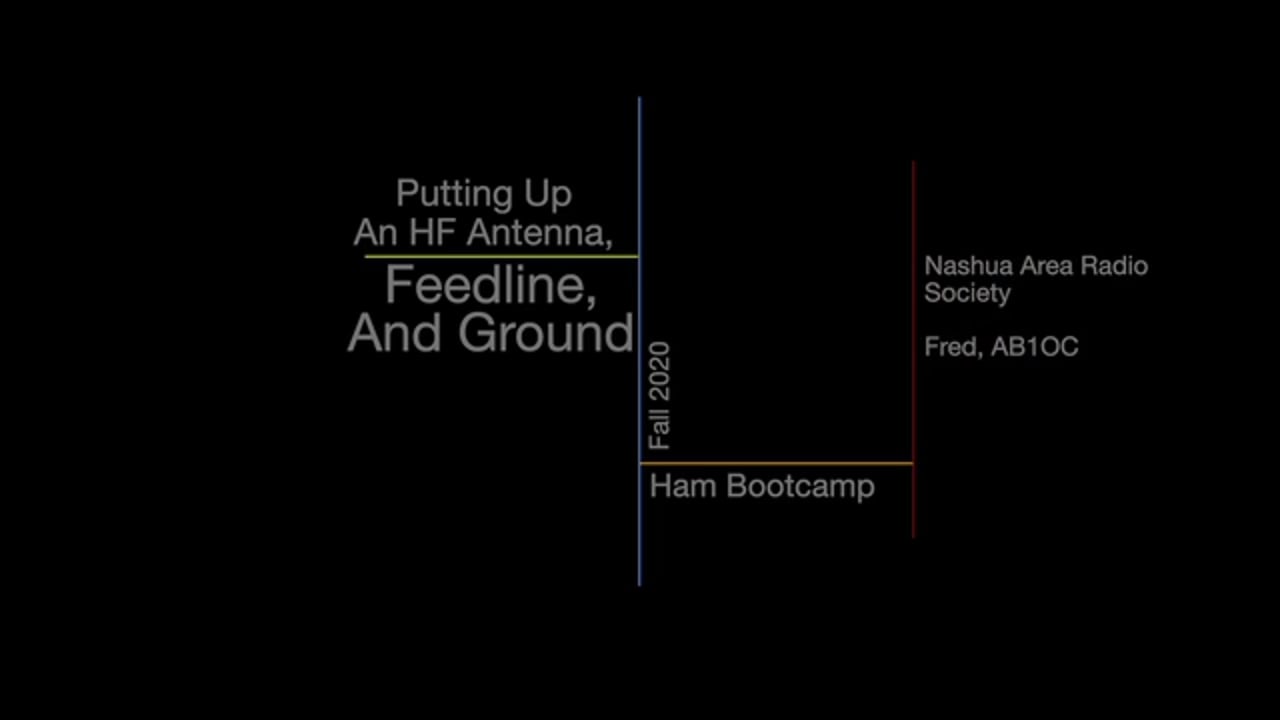 Puttting Up an HF Antenna