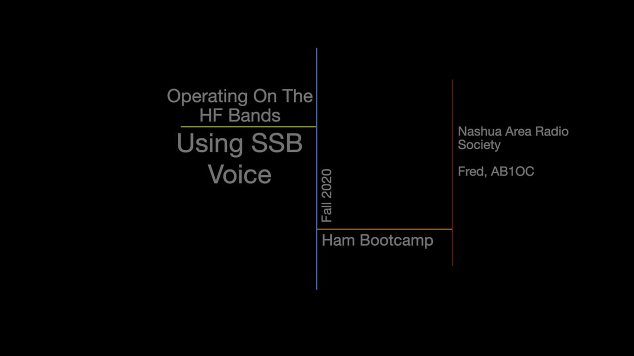 Operating on the HF Bands Using SSB Voice