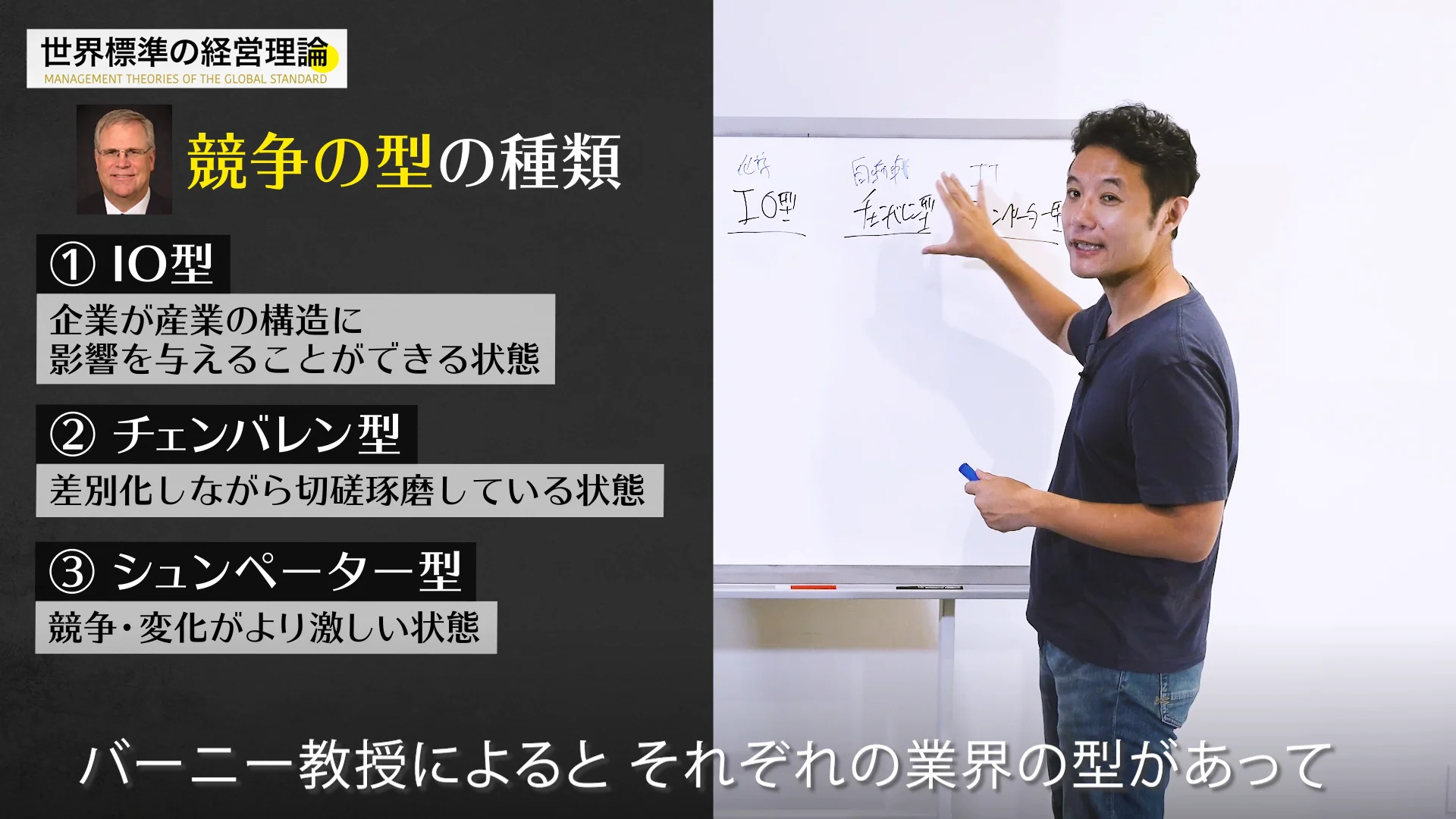 入山章栄・解説動画】SCP対RBV、および競争の型 | 入山章栄の世界標準