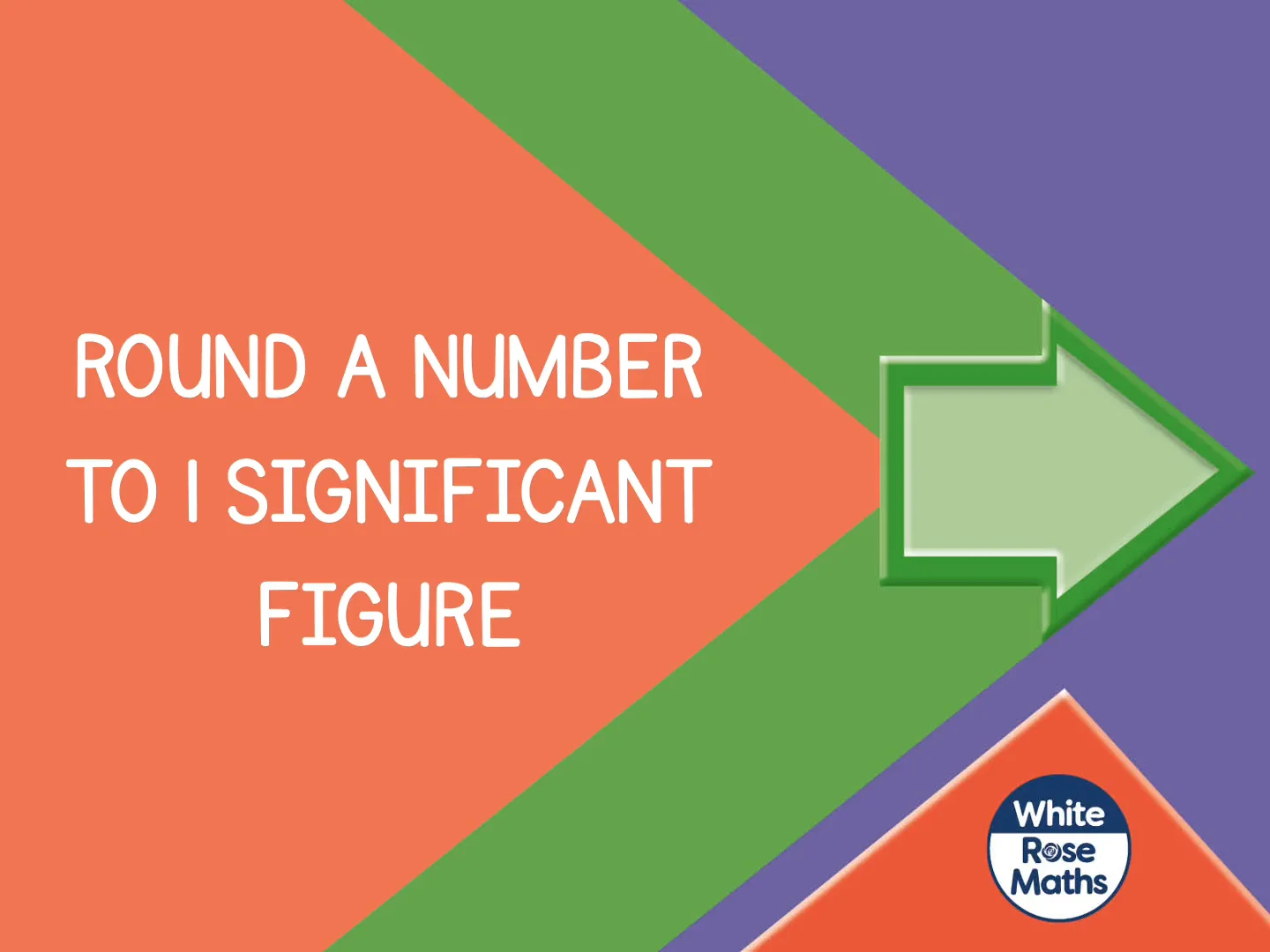 Rounding Significant Figures