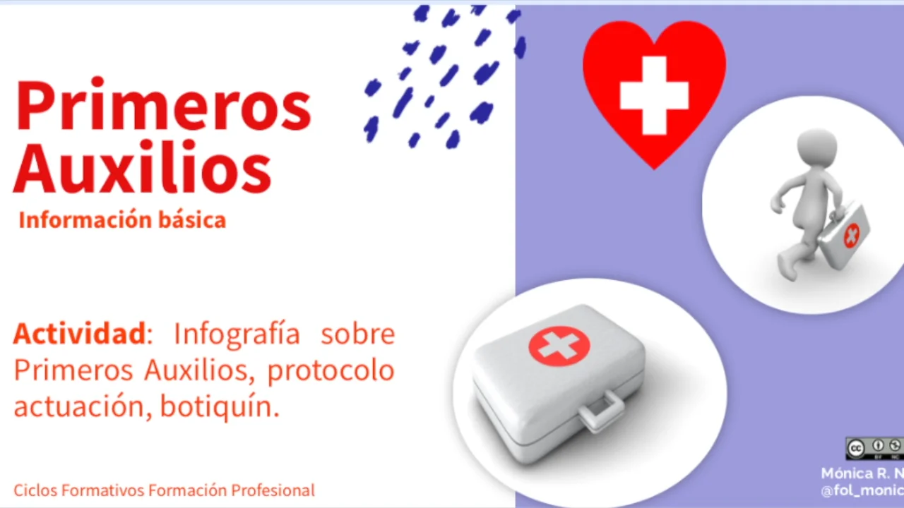 Entrenamiento De Sentido Común De Educación Básica Para Estudiantes De  Primaria Y Secundaria Simulacros De Primeros Auxilios Simulacros De  Emergencia PNG ,dibujos Niños De Escuela, Educacion Basica, Sentido Común  PNG y PSD, image size:1280x720