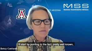 Partnerships between UA Research and Innovation and Arizona businesses
