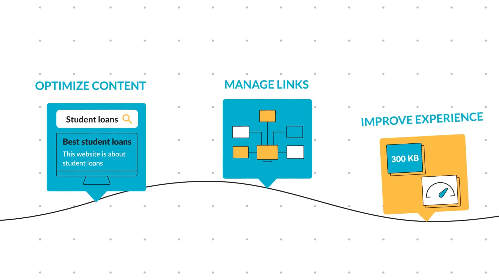 AI SEO software animated video